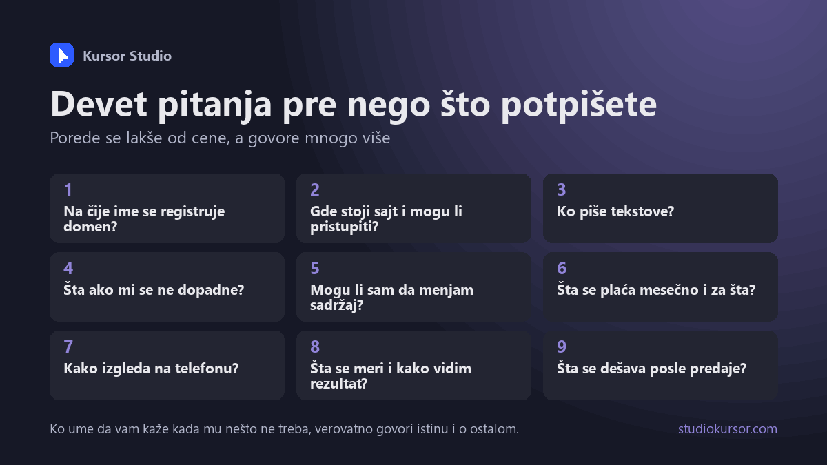 Devet numerisanih kartica sa pitanjima koja treba postaviti izvođaču: na čije ime je domen, ko piše tekstove, šta se plaća mesečno i tako redom